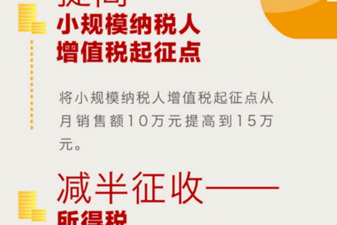小微企業(yè)和個體戶100萬以下，所得稅減半征收！稅收籌劃想做好，這幾個問題至關重要！