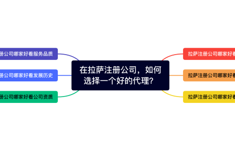 在拉薩注冊(cè)公司，如何選擇一個(gè)好的代理、代辦機(jī)構(gòu)？